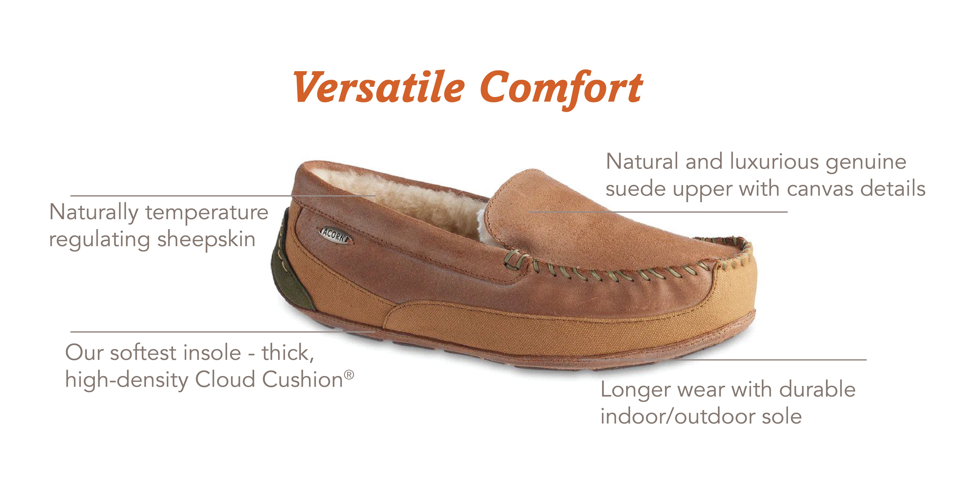 20164 Acorn Mens Hamilton Suede Driving Moccasin