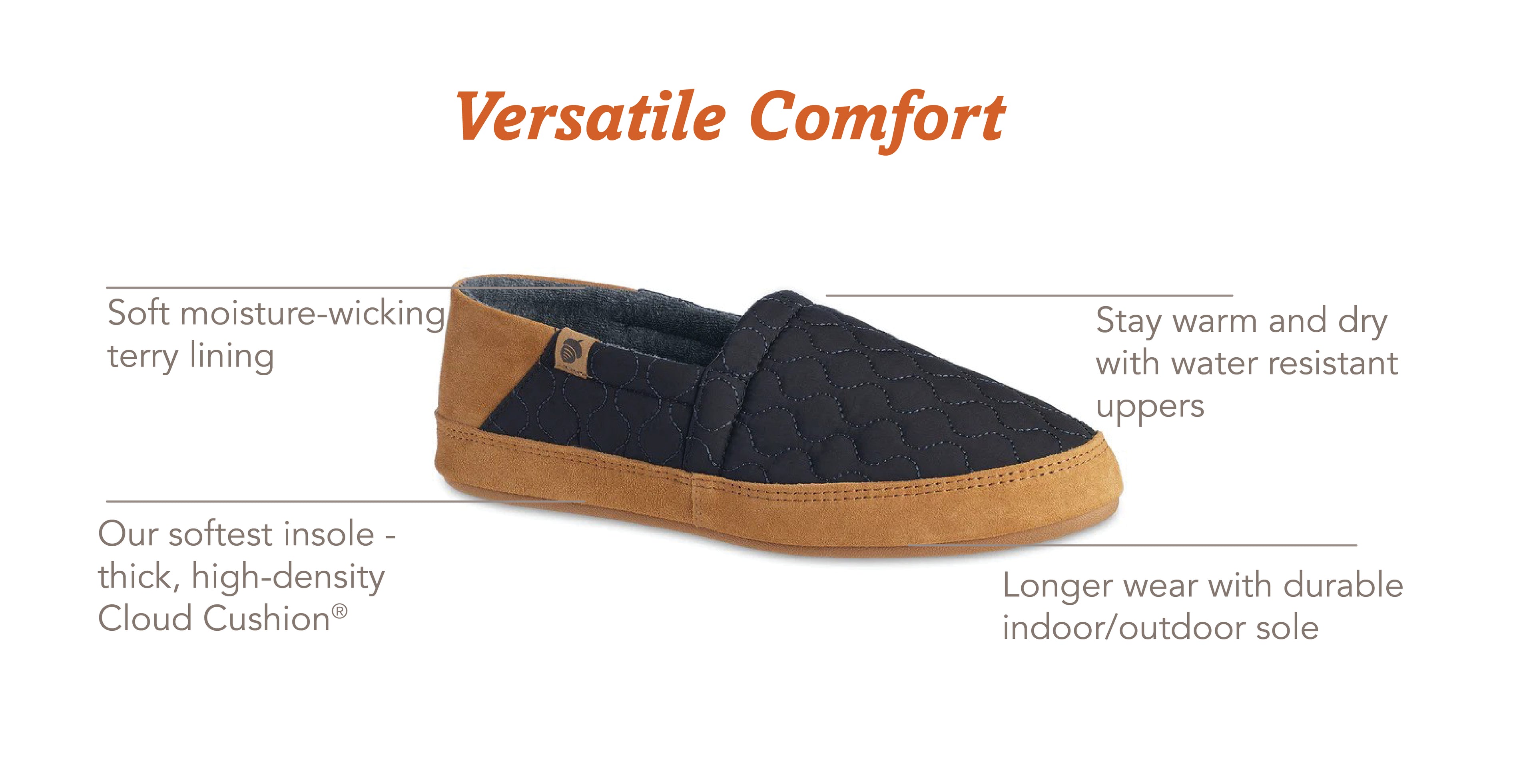 24004 mens Walden Water Repellant Moccasin